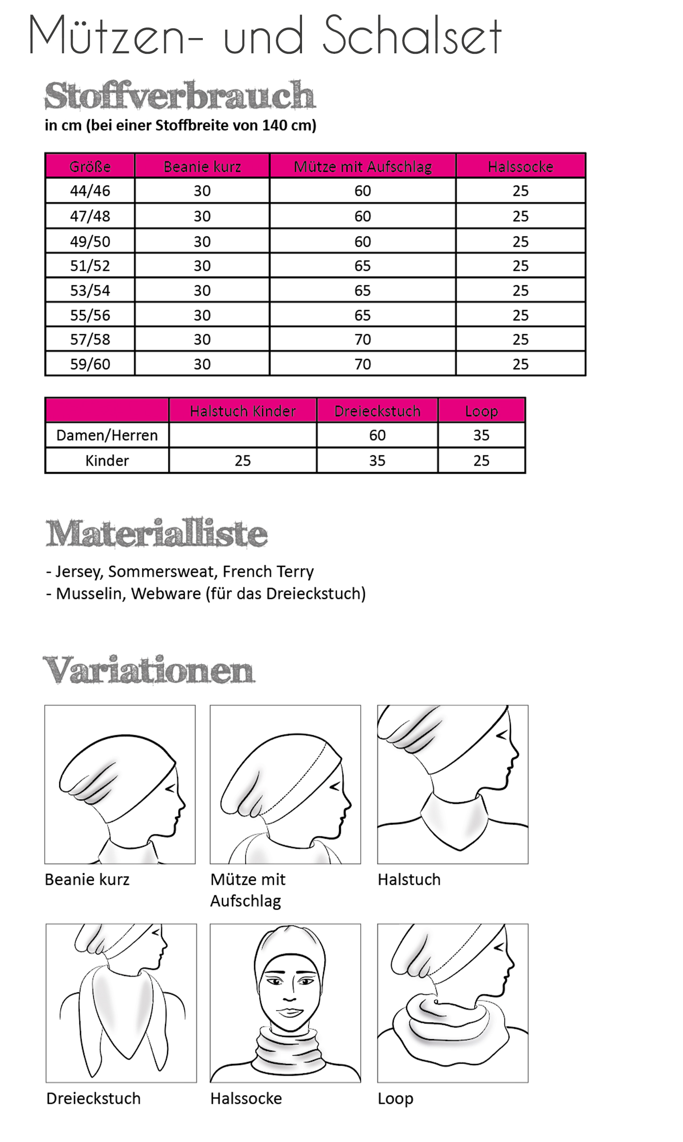 Papierschnittmuster Fadenkäfer® - Mütze-Schal-Set